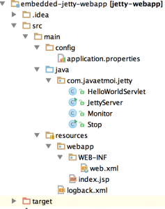 2015-05 - WAR-less Java web application with Jetty