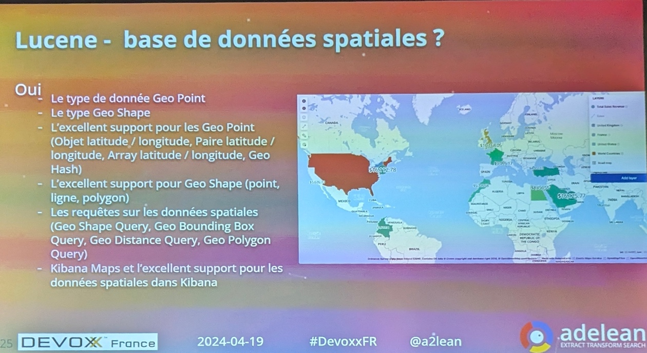 Illustration de la recherche spatiale dans Lucene (GeoPoint, GeoShape)