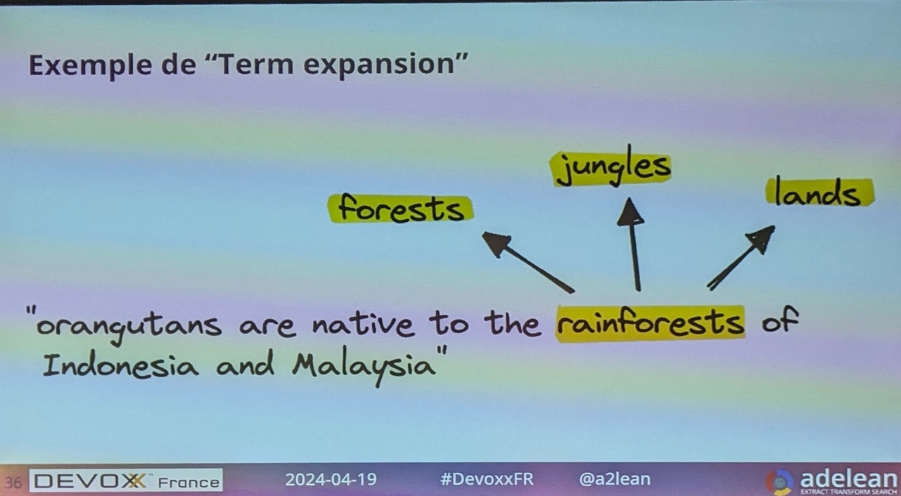 Exemple de Term expansion dans Apache Lucene