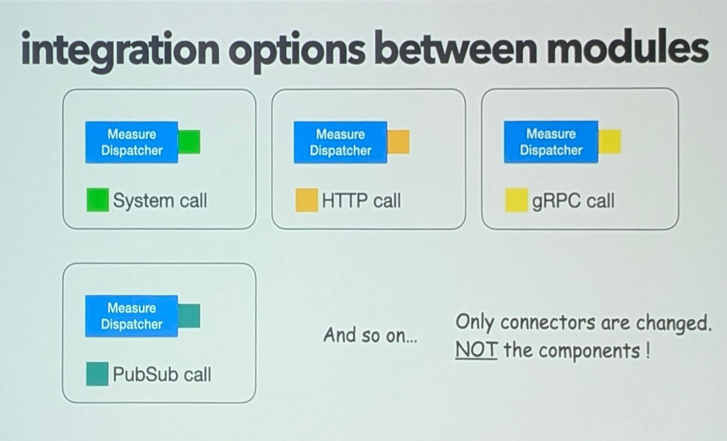 Integration options between modules 2
