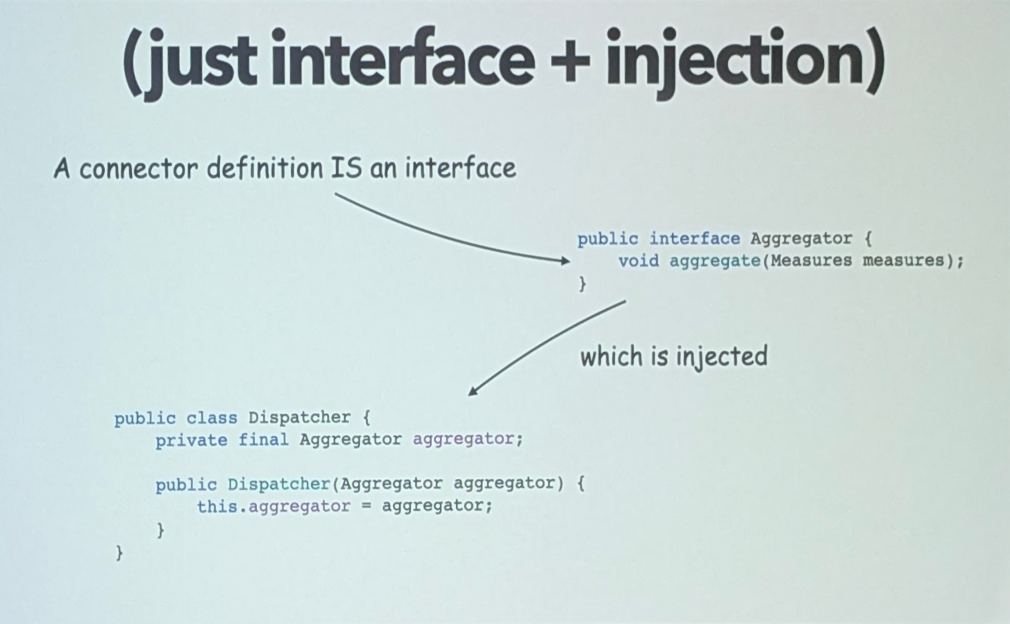 Schéma de l&amp;rsquo;architecture hexagonale retenue pour le projet