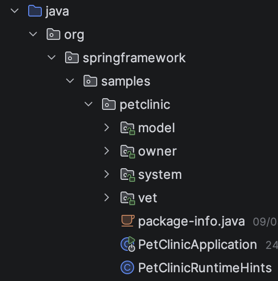 Table de correspondance modules Spring Modulith et packages Java dans Spring Petclinic