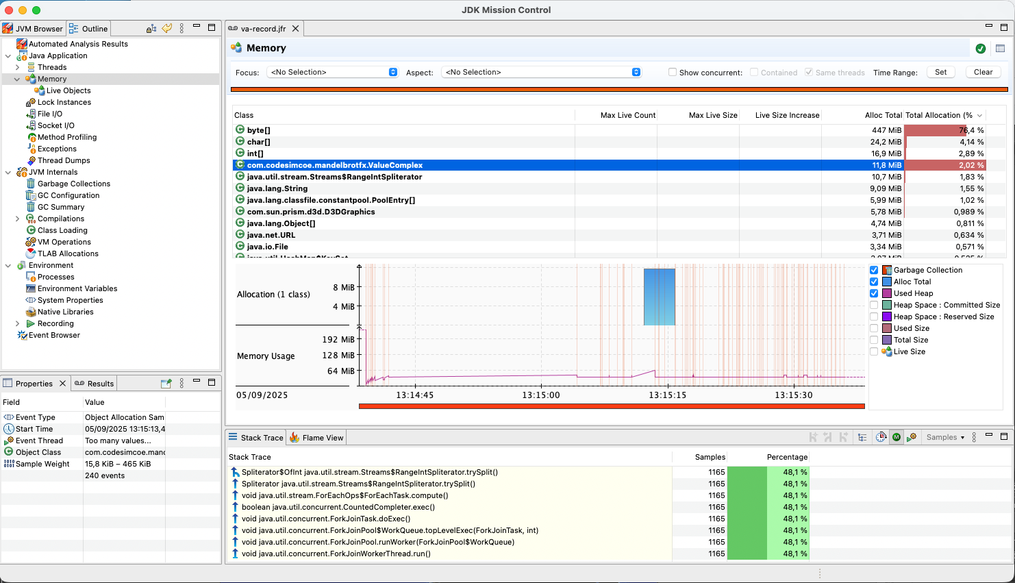 Analyse des allocations mémoire dans JDK Mission Control pour les trois implémentations